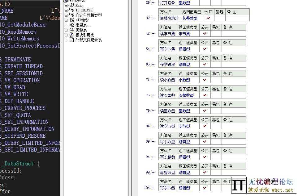 TF驱动读写保护进程源码+易语言模块源码  8300 无忧技术吧www.92wuyou.cn