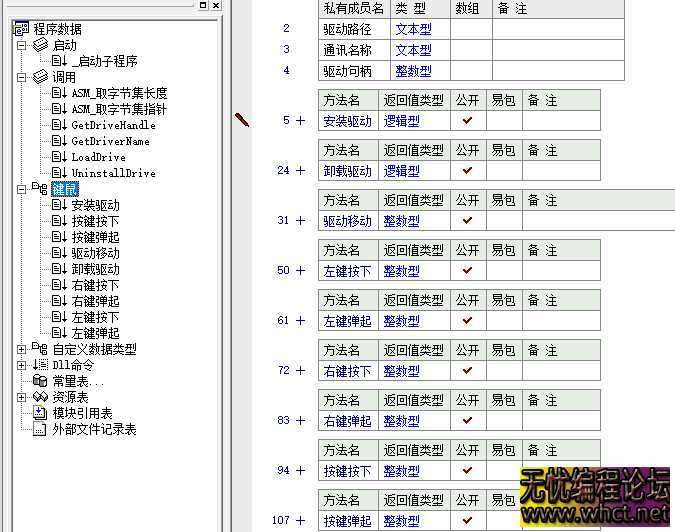 独家易语言键鼠驱动源码送上，无视检测驱动键鼠  4500 无忧技术吧www.whct.net
