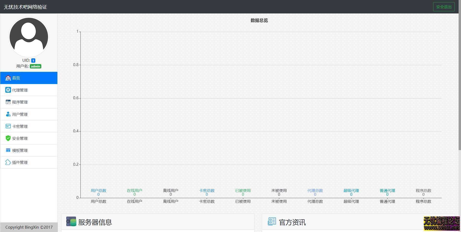 冰心php网络验证系统源码V3.1免授权全解密修复版 带易语言源码例子  7151 无忧技术吧www.92wuyou.cn