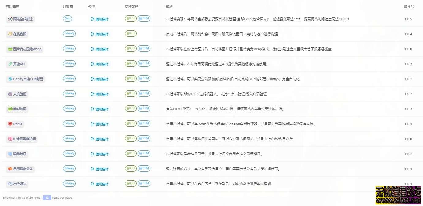 萌次元在线商城发卡网源码  3042 无忧技术吧www.whct.net