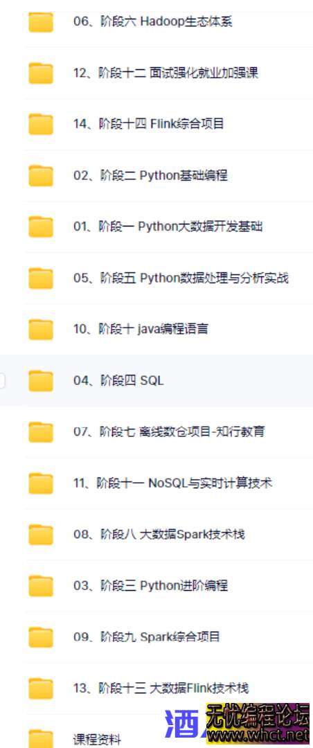 黑马Python大数据年度钻石会员 14阶段无密课件  385 无忧技术吧www.92wuyou.cn