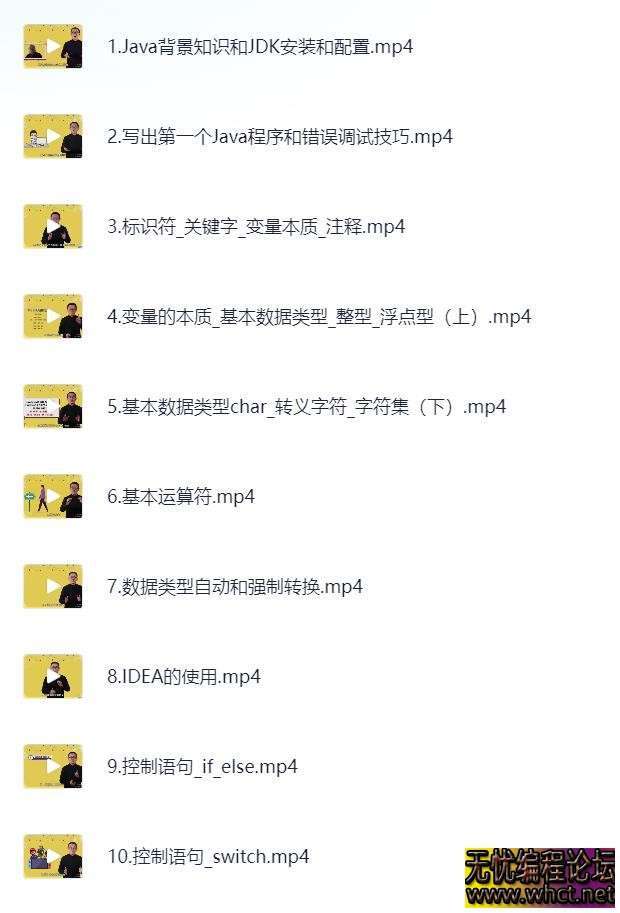 Java从入门到实战（完结）  4939 无忧技术吧www.whct.net