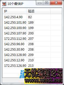 GoogleTranslateFix_谷歌翻译HOSTS修复 软件+源码  9776 无忧技术吧www.whct.net