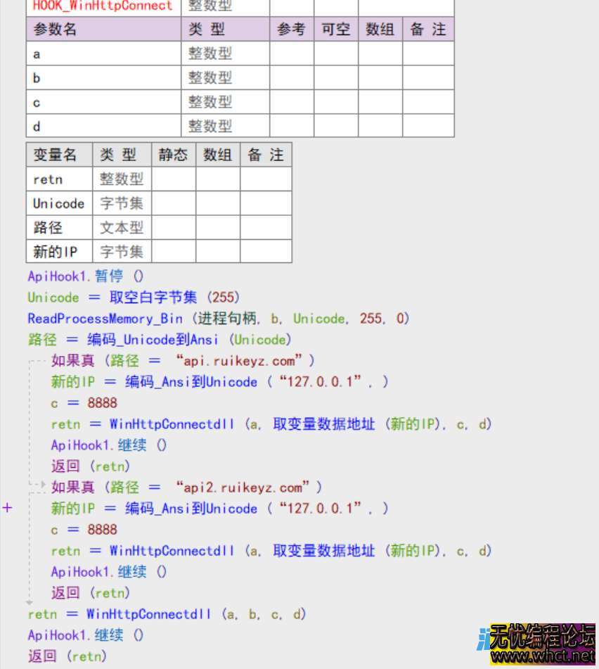 易语言编写瑞科网络验证转向源码  3486 无忧技术吧www.whct.net