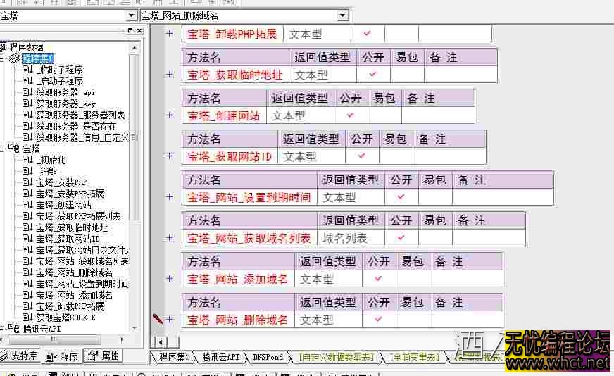 宝塔/TX云/DNSPOND全套API操作模块v7.7.0 开源交流  1462 无忧技术吧www.whct.net
