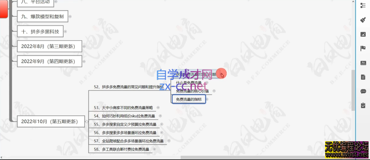 白凤电商·拼多多日销千单训练营(更新5月)  4512 无忧技术吧www.whct.net