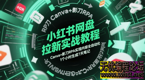小红书网盘拉新实战：Canva + 影刀 RPA 自动化生成 7 天笔记攻略  1699 无忧技术吧www.whct.net