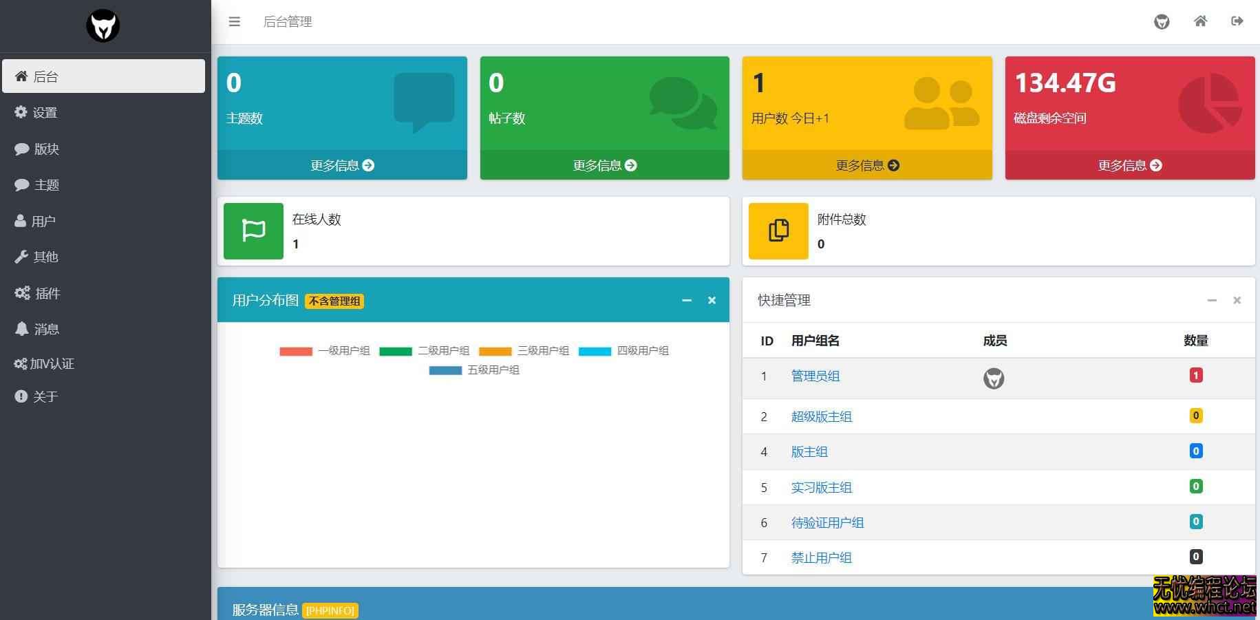 修罗论坛二开模板仿网盘资源社优化指南（附源码部署与功能增强方案）  1703 无忧技术吧www.92wuyou.cn