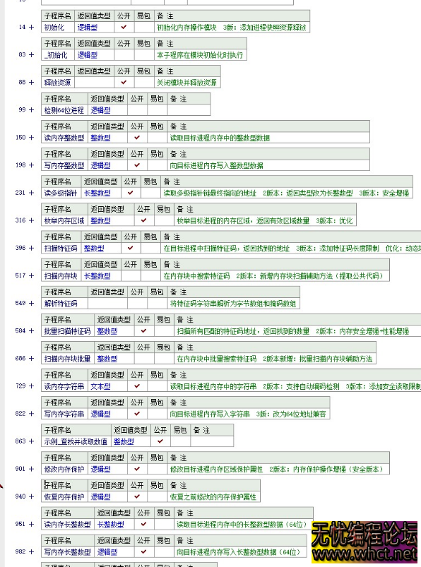 易语言 X86/X64 通用特征码搜索模块源码：全网功能最完善版本开源（附多场景应用示例）  7960 无忧技术吧www.whct.net