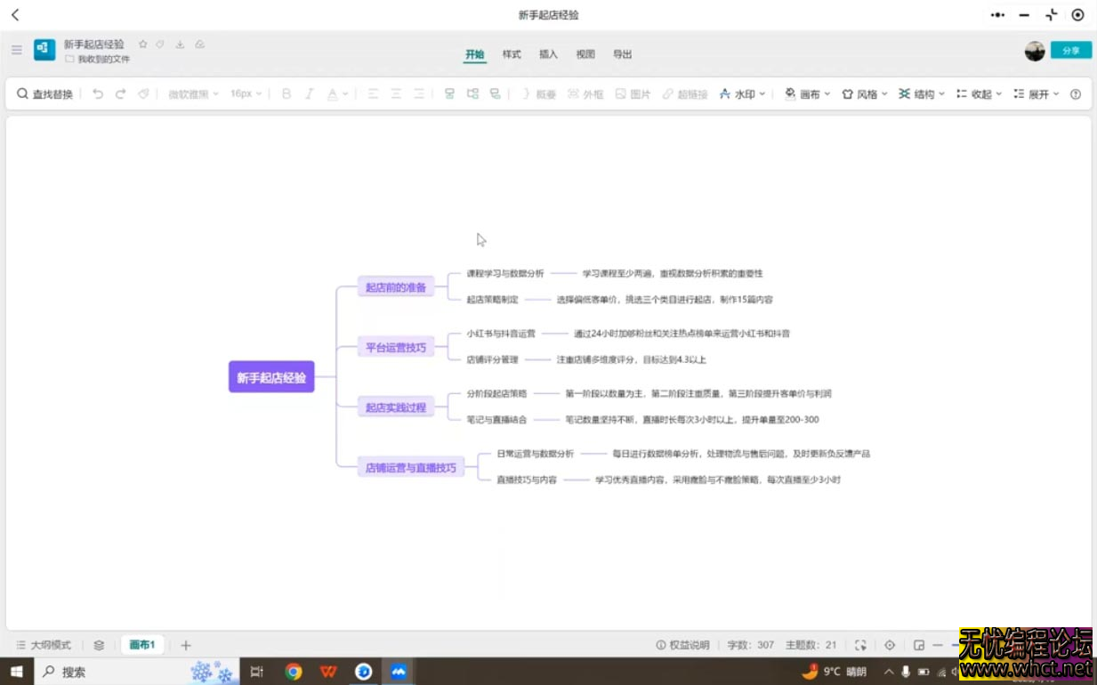 张宾・小红书笔记带货课（2025 年 5 月更新）：多店矩阵与卡位选品实战指南  3103 无忧技术吧www.whct.net