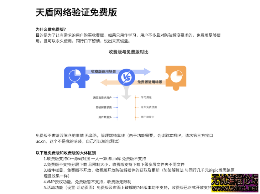 天盾网络验证V826免费版  9685 无忧技术吧www.92wuyou.cn