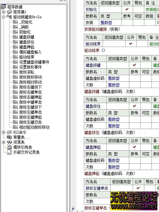 重磅！支持全平台系统的驱动键鼠易语言源码分享，速领！  9220 无忧技术吧www.92wuyou.cn