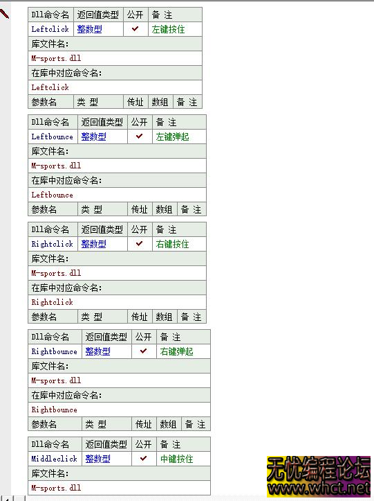 全平台兼容驱动键鼠模块开源发布【底层驱动模拟 + 易语言开发套件】  4166 无忧技术吧www.92wuyou.cn