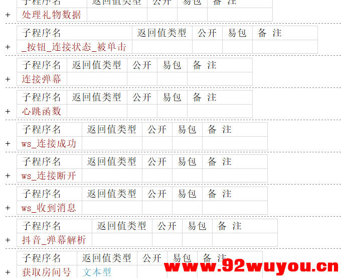 抖音弹幕协议采集源码分享  5985 无忧技术吧www.92wuyou.cn