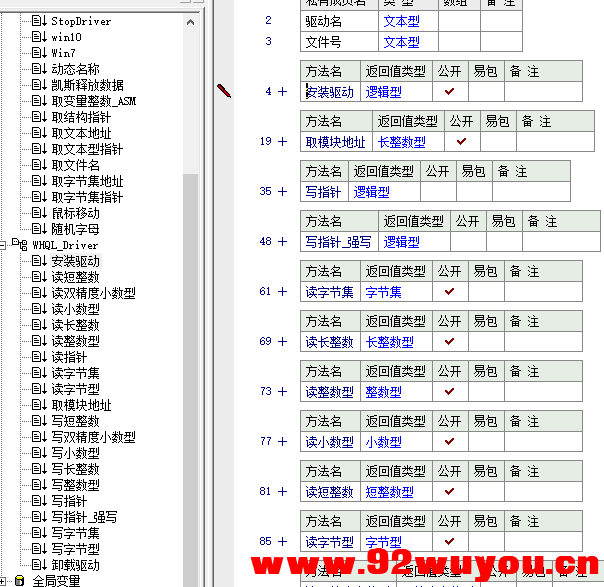 分享下绝版驱动读写Microsoft Windows Hardware签名  3125 无忧技术吧www.92wuyou.cn