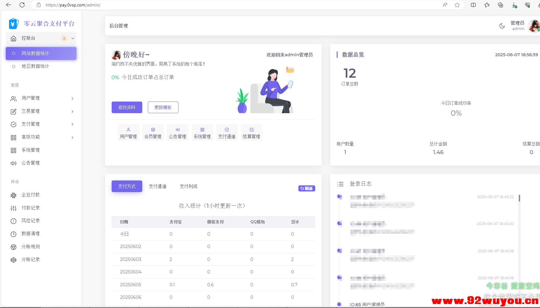 2025最新易支付模板源码 全开源 前台+用户中心+后台三合一  2401 无忧技术吧www.92wuyou.cn