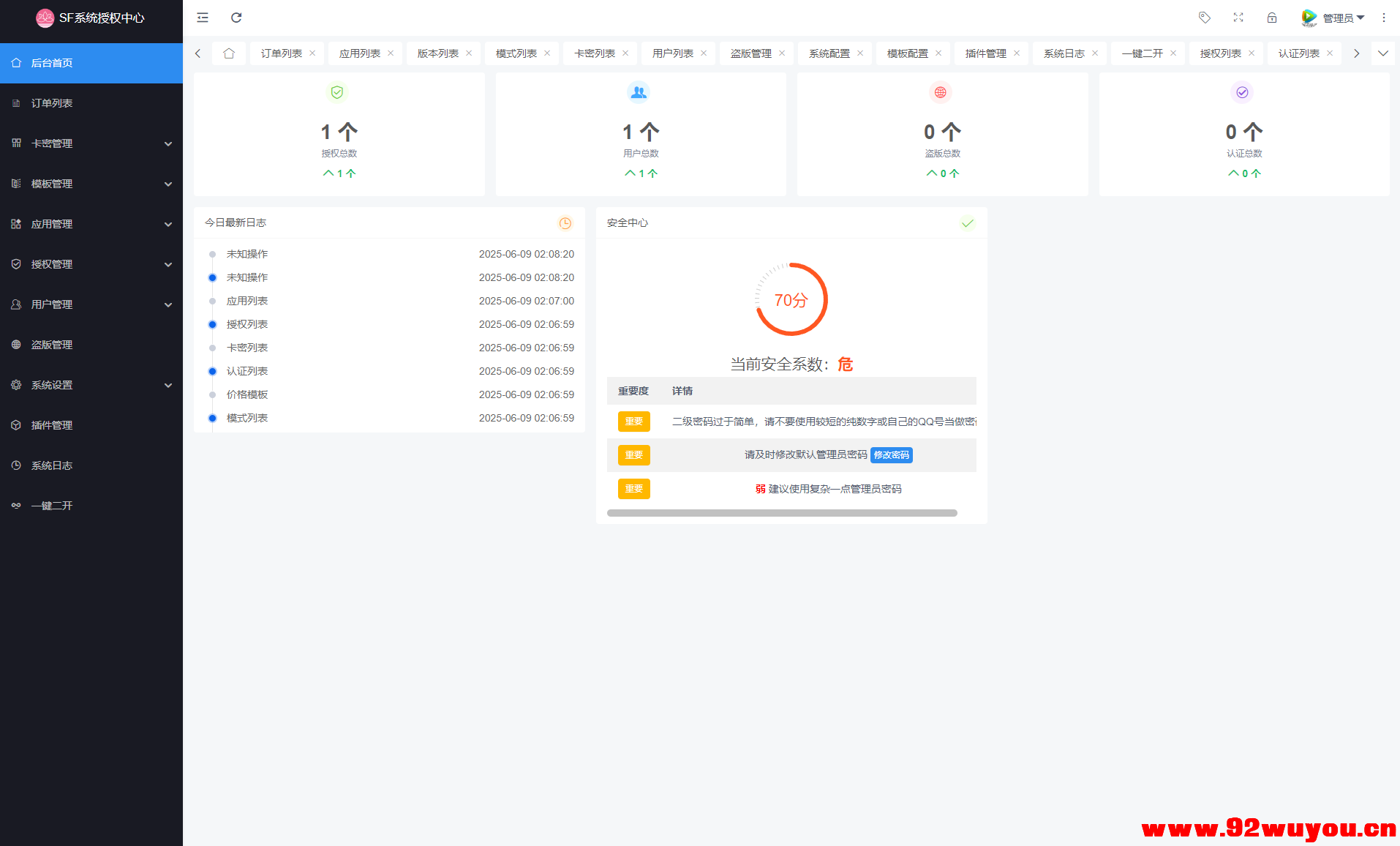 最新SF授权系统源码 全开源无加密v5.2版本  1174 无忧技术吧www.92wuyou.cn