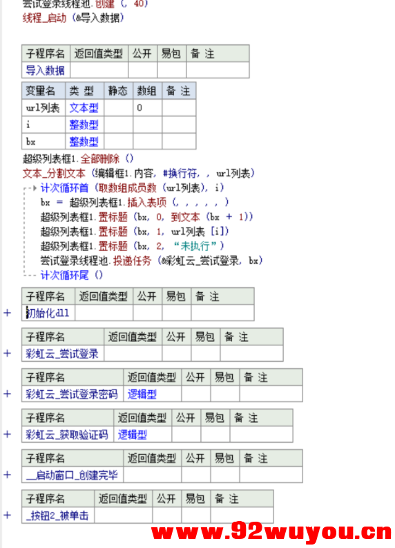 易源码分享彩虹云代刷网后台密码批量尝试工具  2757 无忧技术吧www.92wuyou.cn