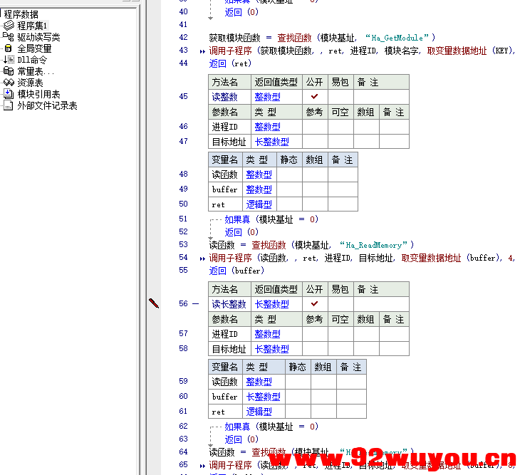 易语言驱动读写模块分享-支持WIN7-WIN11  2684 无忧技术吧www.92wuyou.cn