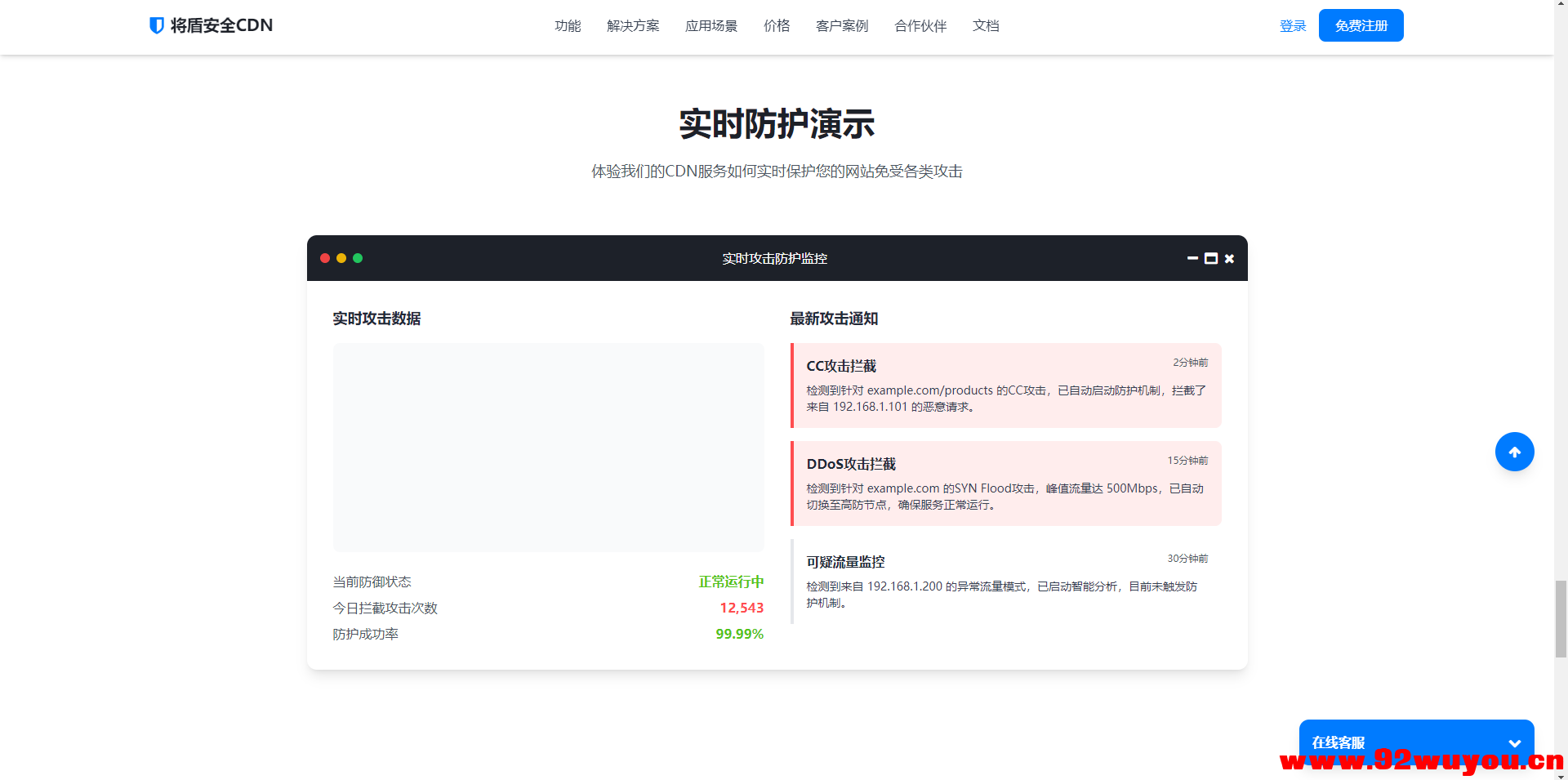 CDN销售单页php源码 给朋友定制的 企业科技风格 LECDN 免费分享给大家  3049 无忧技术吧www.92wuyou.cn