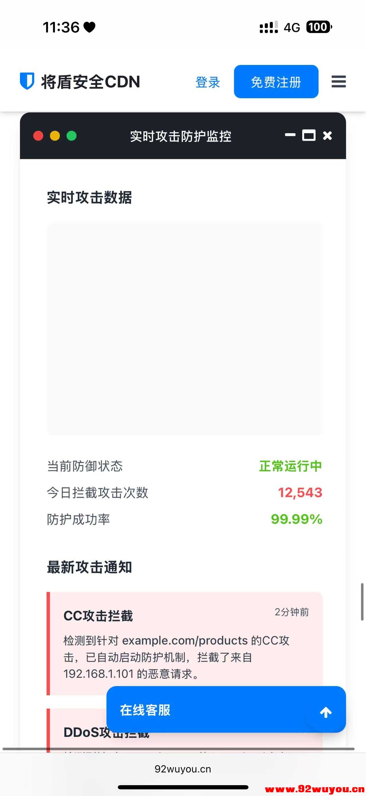 CDN销售单页php源码 给朋友定制的 企业科技风格 LECDN 免费分享给大家  3445 无忧技术吧www.92wuyou.cn