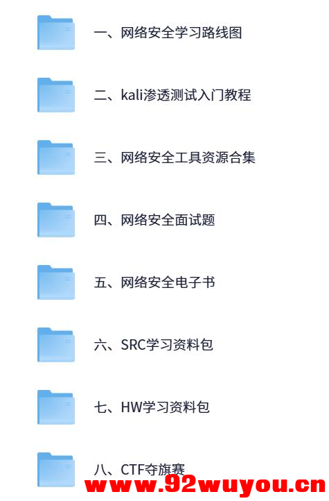 网络安全全套资料 – 渗透测试/CTF/SRC/HW护网实战  870 无忧技术吧www.92wuyou.cn