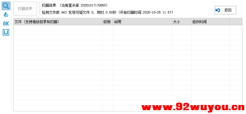 最新全开源版本 网站自助广告投放系统源码 附安装教程  1745 无忧技术吧www.92wuyou.cn