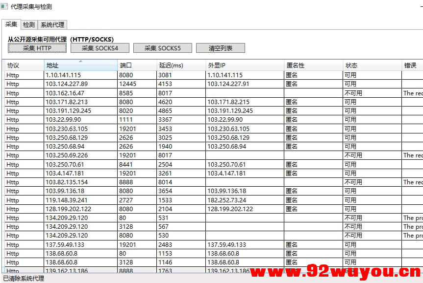 C#制作http代理提取工具源码分享  9953 无忧技术吧www.92wuyou.cn