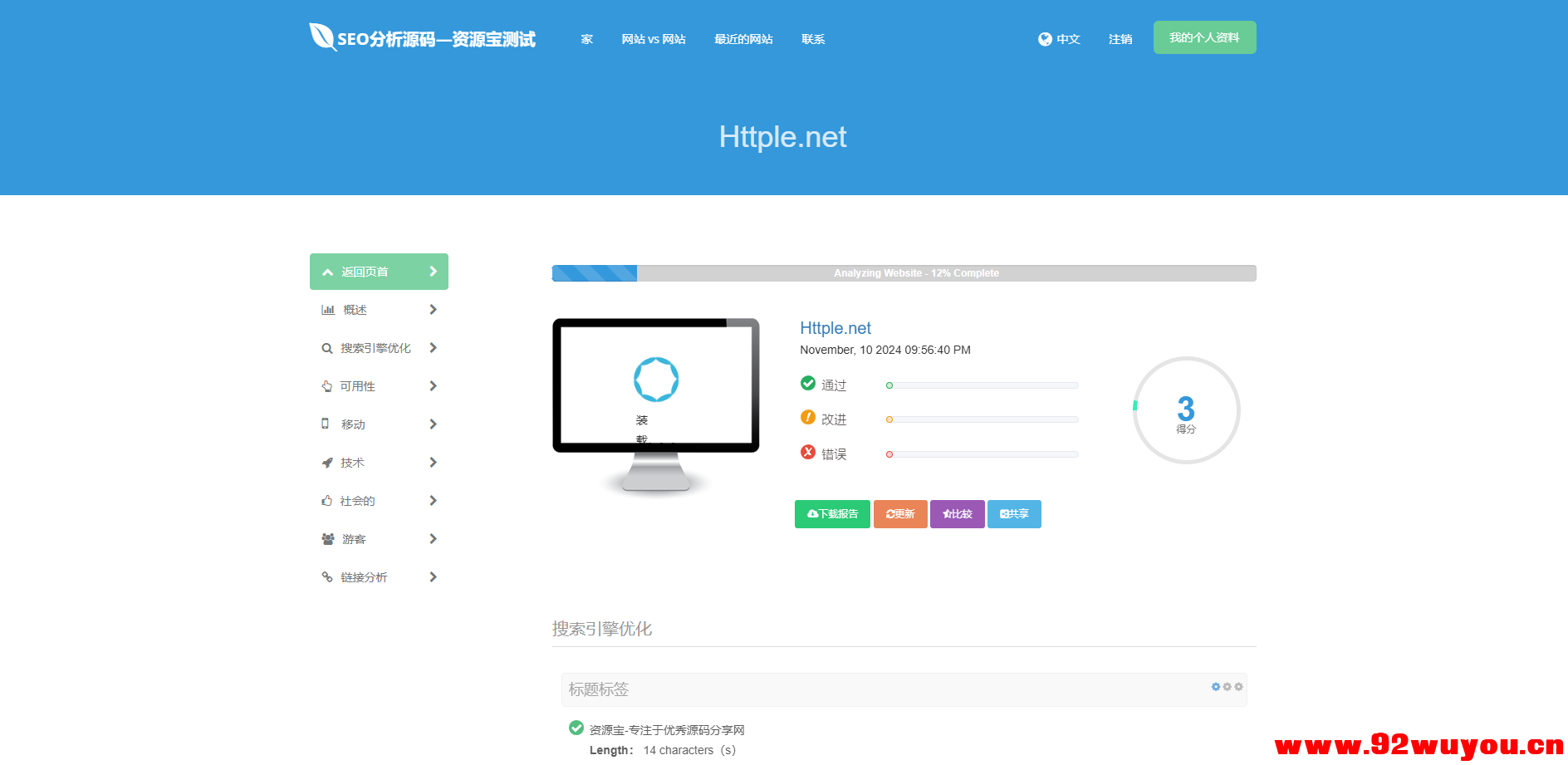 高级 SEO 化在线优化检测分析源码，获得更高收录  5310 无忧技术吧www.92wuyou.cn