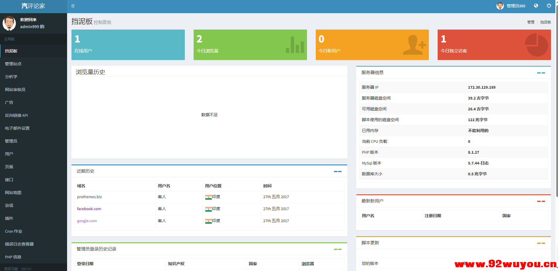 高级 SEO 化在线优化检测分析源码，获得更高收录  816 无忧技术吧www.92wuyou.cn