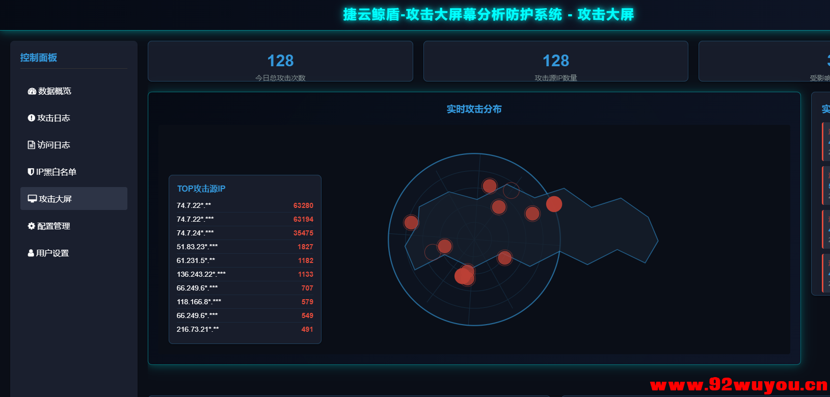 无忧技术吧遭受大规模攻击处理结果  2638 无忧技术吧www.92wuyou.cn