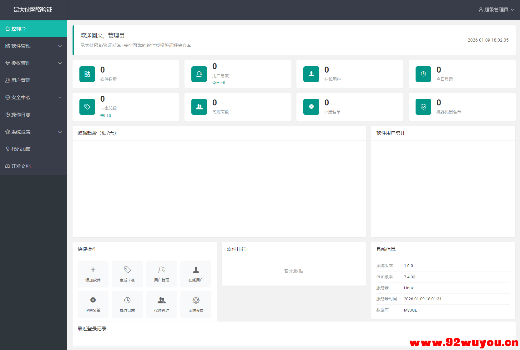 鼠大侠网络验证系统源码 一机一码授权验证 全开源  9898 无忧技术吧www.92wuyou.cn