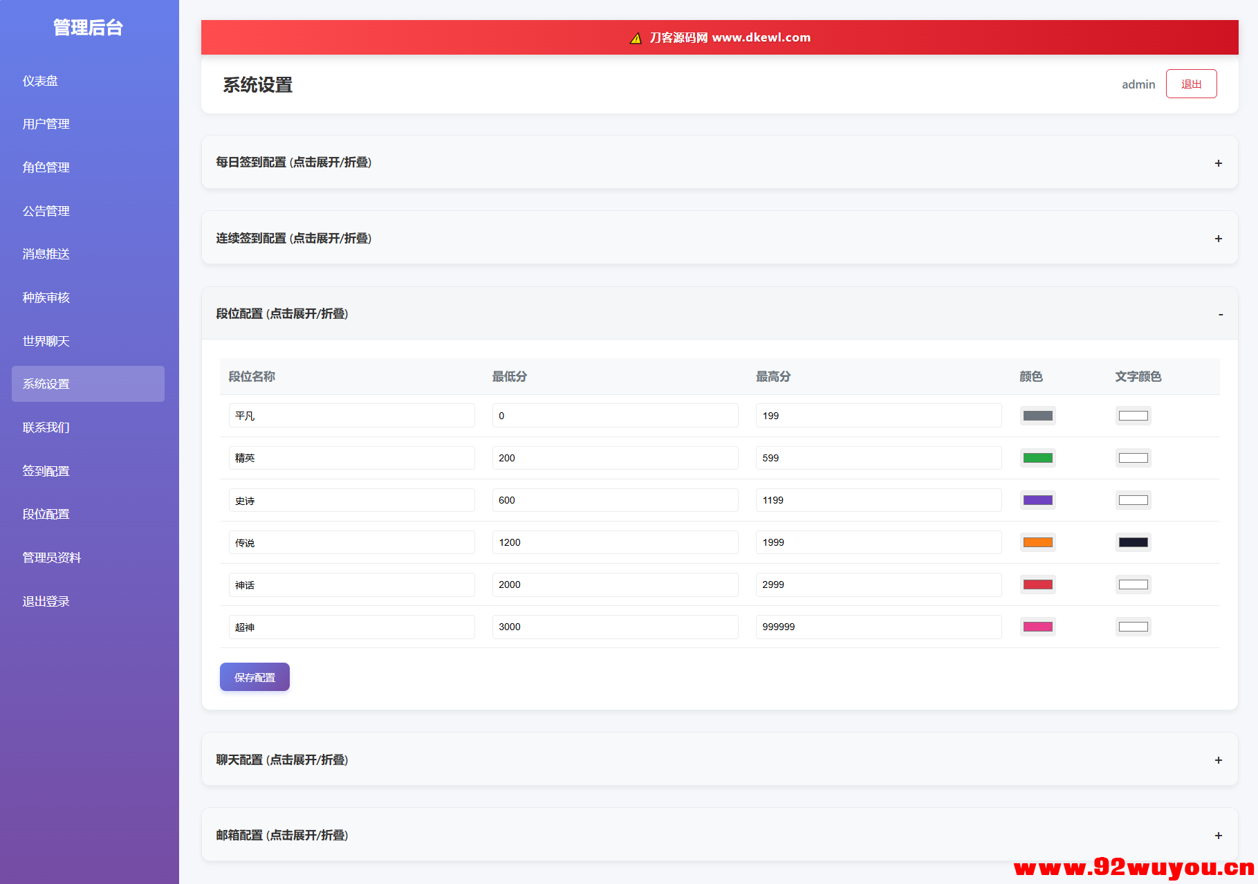 文字游戏：进化之路2.0二开完美版本源码 带后台  9828 无忧技术吧www.92wuyou.cn